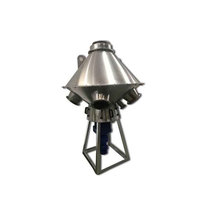 Dystrybutor obrotowy serii TFPX